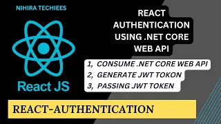NET Core Web API JWT Token handling in React JS React JS Authentication