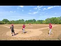 Richmond Knights Vs Kent Buccaneers Game 2 02 08 2026