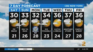 New York Weather CBS2 Evening Forecast at 6PM