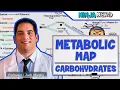 Metabolism The Metabolic Map Carbohydrates
