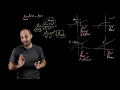 Calculus 34 - Continuity