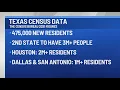 More than 30 million people now call Texas home U S census estimates show