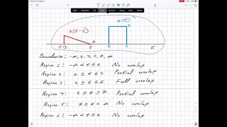 Continuous-time convolution example 1