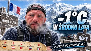 Z CIEPŁEGO LATA prosto w MROŹNĄ ZIMĘ! Nie byłem na to gotowy