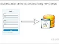 How To Insert Form Value Into MYSQL Database using PHP Mysql Inserting Data Into Tables
