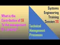 Systems Engineering Training Session 26