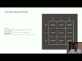 Array Data Structure for presentation
