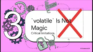 9 Volatile Keyword in Java Explained Shared Memory Model Java Multithreading Java In Action