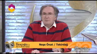 Yeme Ve Tatlı İsteğini Kesmek İçin Ne Yapmalısınız? | Dr.Can. 