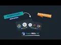 Creating a Dynamic Slider Food Menu with HTML CSS and JavaScript Step-by-Step Tutorial