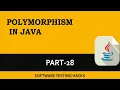 What is Polymorphism in Java Part 28
