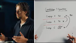 The Only Google Ads Strategy You Need for 2026