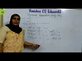 Polynomial Representation Using Array Malayalam CST 201 Data Structures - Part 6