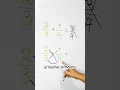 How to add fractions