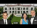 Jim Acosta Bio 2 Children 24 Years of Marriage And Then Divorce Net Worth Lifestyle