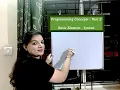 Computer Programming Concept - Part 2 SYNTAX SNEHA MALIK