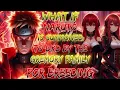 What if Naruto is Summoned to DxD by the Gremory Family for Breeding