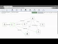 QuickBase Relationship Diagram