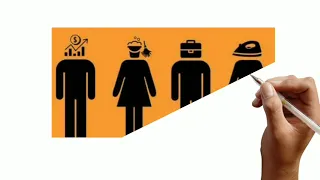 O Que é Machismo?
