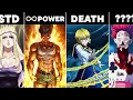 Download Lagu ALL Nen Vows in HunterxHunter Explained