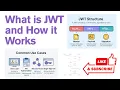 What Is a JWT JSON Web Token How It Works