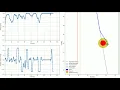 Nonlinear Model Predictive Control NMPC Obstacle 3