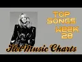 Top Songs of the Week July 10 2026