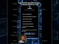 WeWrite TUTORIAL
