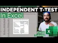 Independent t-Test in Excel 2 Methods simple