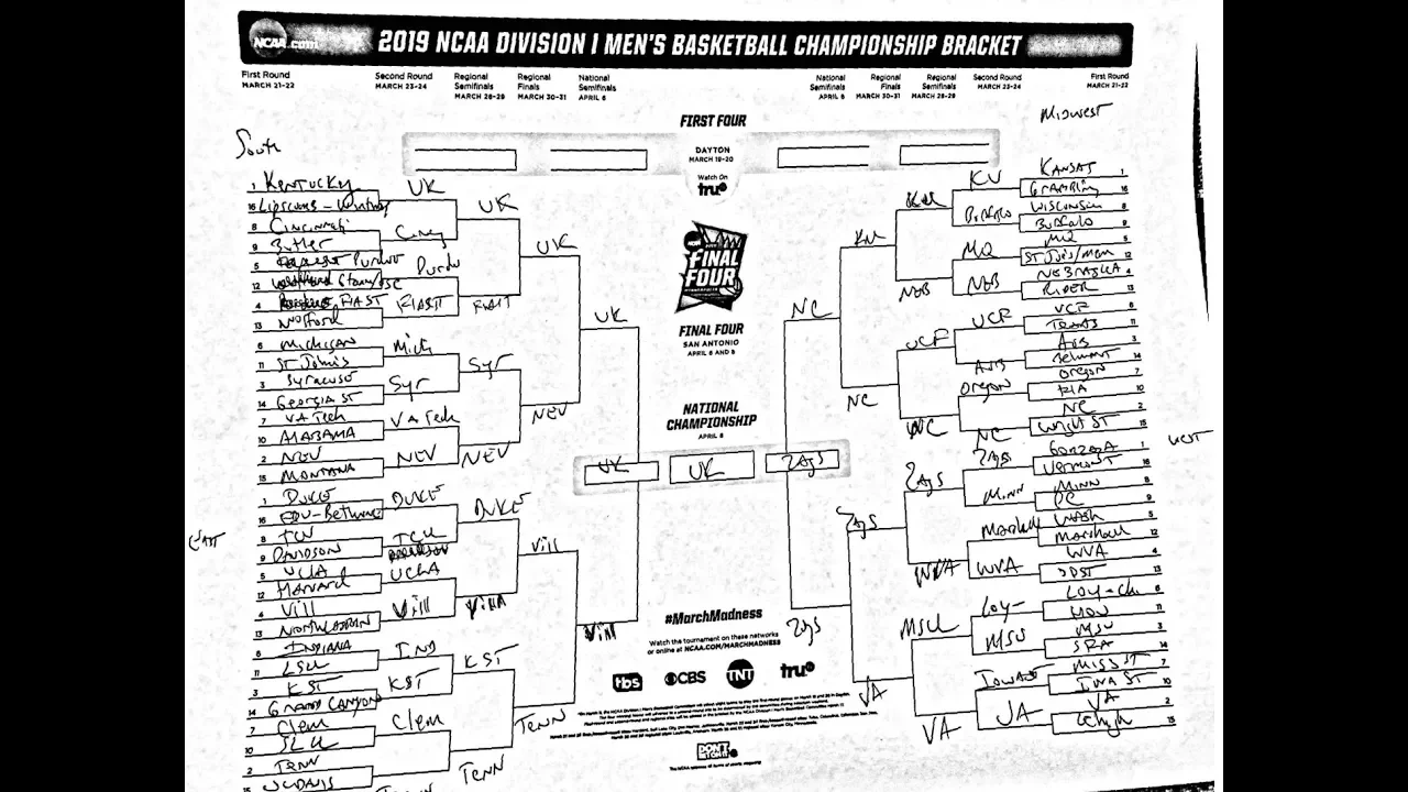 Way-too-early 2019 March Madness bracket prediction by Andy Katz