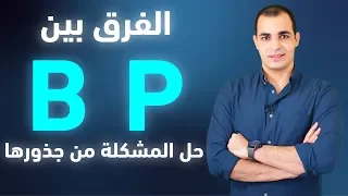 الفرق بين   و   النطق الصحيح         في اللغة الانجليزية و صوت كل منهما              دندنها