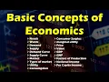 Lagu Basic Concepts of Economics - Needs, Wants, Demand, Supply, Market, Utility, Price, Value, GDP, GNP