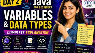 Java Tutorial for Beginners Variables Data Types in Java Day 2 BTech 1st Year