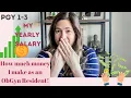 How much money I make as an ObGyn Resident My Life in Medicine