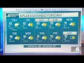 NBC 5 Forecast Another day of unsettled weather before a quiet weekend NBCDFW