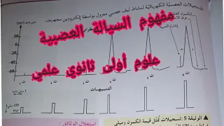 مفهوم السيالة العصبية علوم أولى ثانوي 