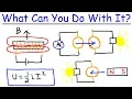 Inductors - What Are They And How Do They Work
