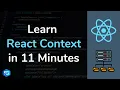 React Context API Manage Global State
