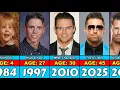 WWE The Miz Transformation From 0 to 45 Year Old