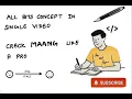 Bit Manipulation Masterclass in ONE Crack Any MAANG Bit Question FAST