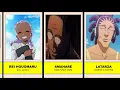 Anime Characters with Dreadlocks
