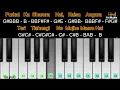 Download Lagu Bewajah full piano song with nots