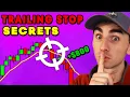 Download Lagu 3 PROVEN Trailing Stop loss Strategies that MAXIMIZE Profits