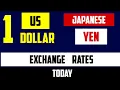 1 USD to JPY - US Dollars to Japanese Yen Exchange Rate Today 09 June 2024