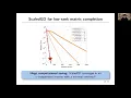 EUSIPCO 2020 Tutorial 1 - 4 Nonconvex Optimization for High-Dimensional Signal Estimation