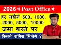 Post Office RD Scheme 2026 RD Account Kya Hai Recurring Deposit in Post Office 2026