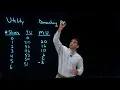Utility Marginal Utility