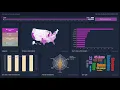 US Gun Violence CSE 564 - Visualization Final Project