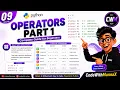 09 Python Operators Arithmetic Assignment Operators Complete Python Tutorial for Beginners