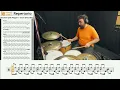 Lagu Red Hot Chilli Peppers - Snow (Hey Oh!) - Drum Cover con partitura.